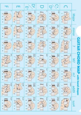 新品 プリマミュージック PRSP-48 イラストでわかるギターコードファイル